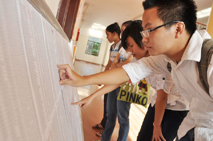 Điểm chuẩn Đại Học Thành Đô 2011